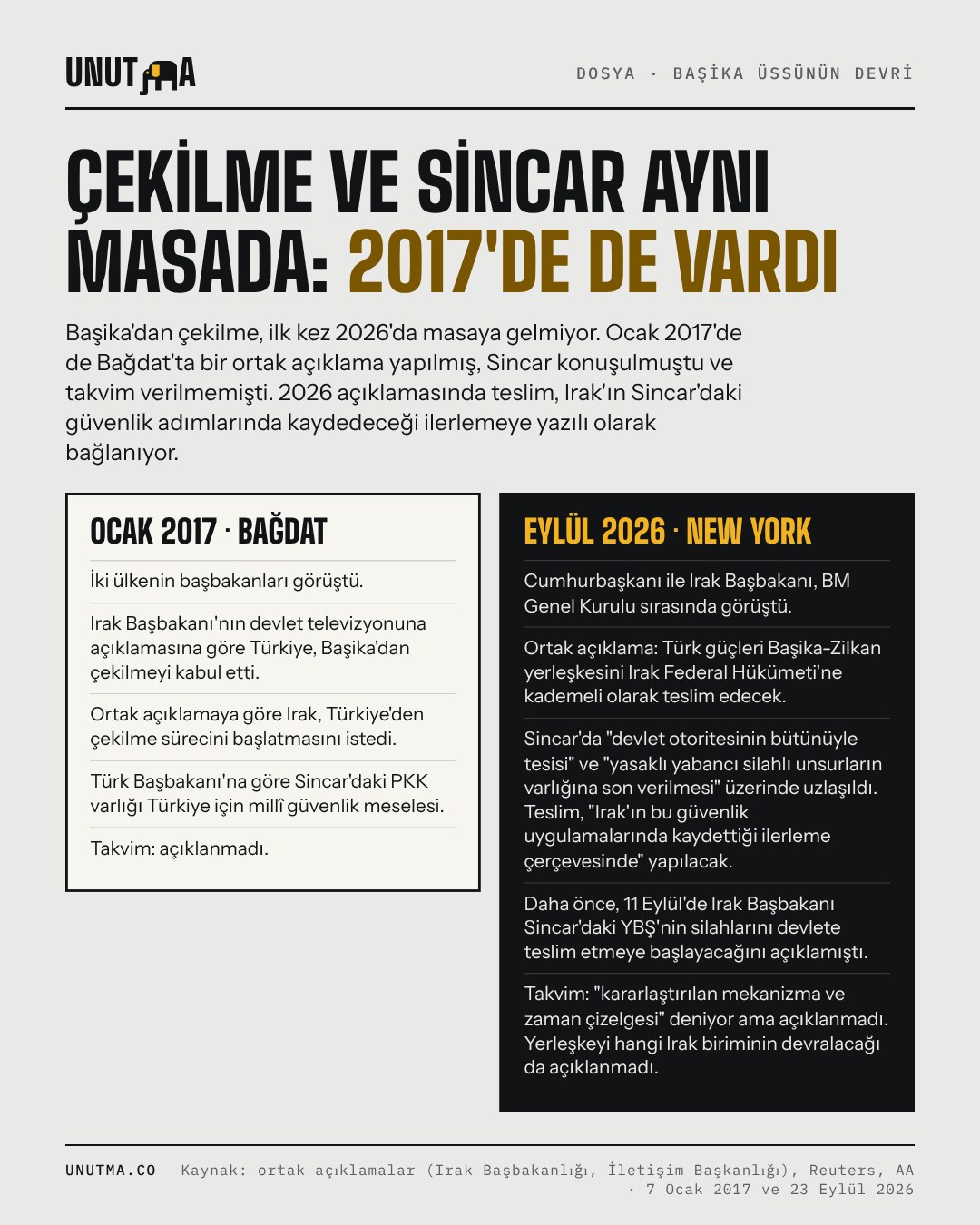 Çekilme ve Sincar aynı masada: 2017'de de vardı