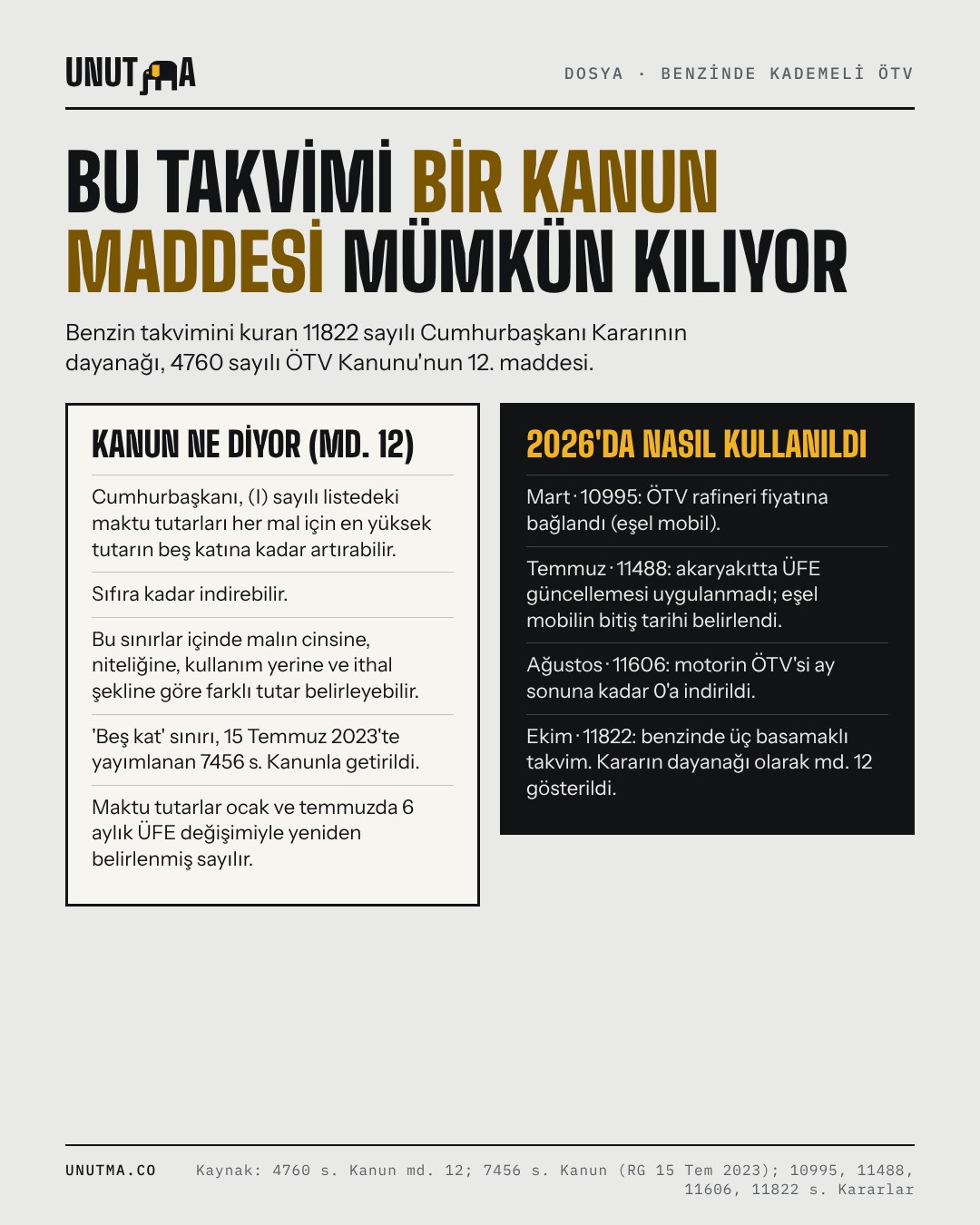 Bu takvimi bir kanun maddesi mümkün kılıyor