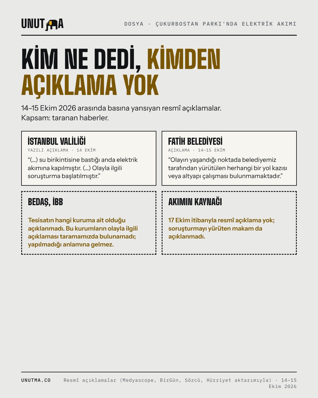Kim ne dedi, kimden açıklama yok