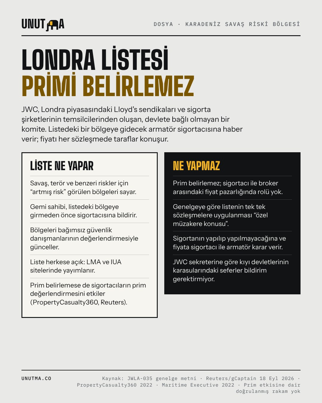 Londra listesi primi belirlemez