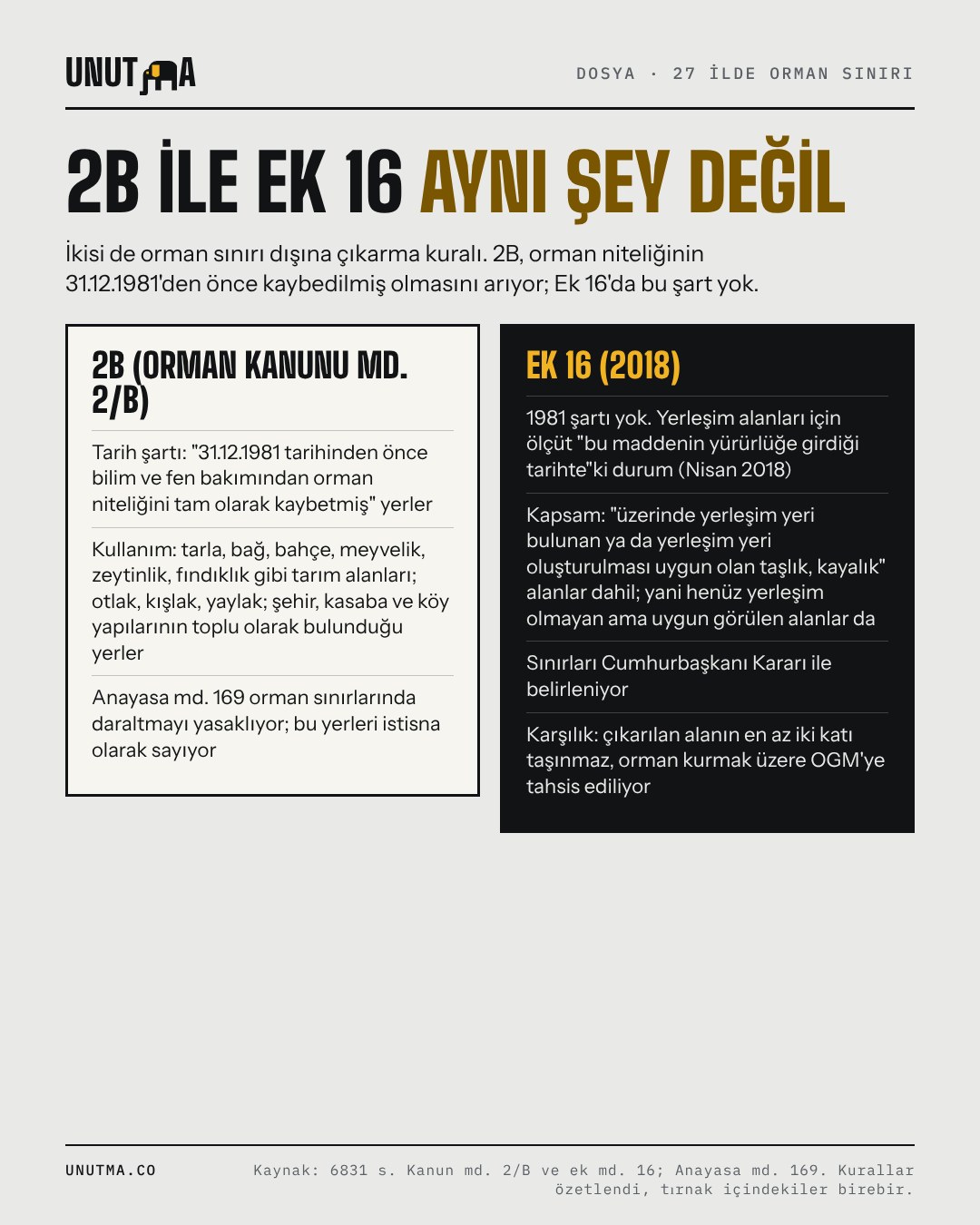 2B ile Ek 16 aynı şey değil