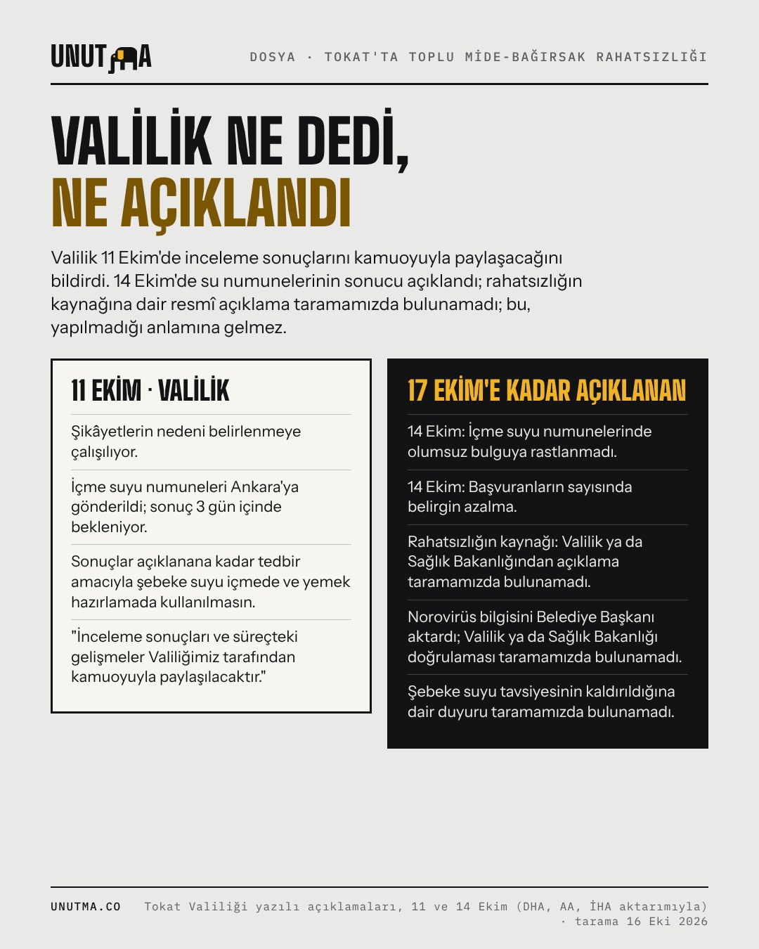 Valilik ne dedi, ne açıklandı