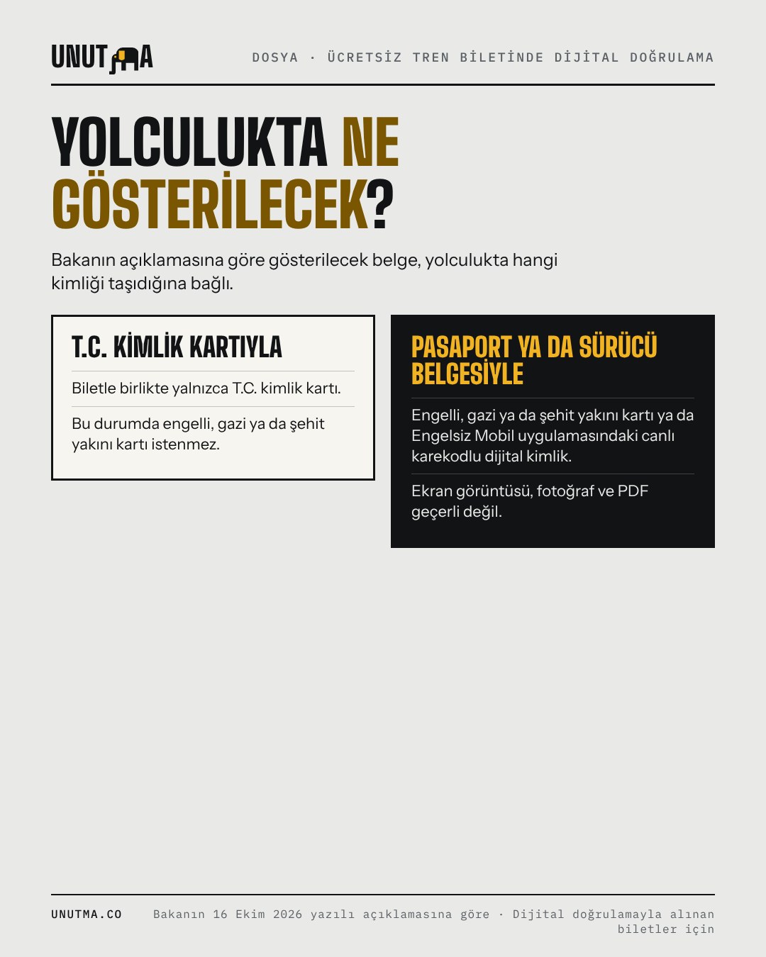 Yolculukta ne gösterilecek?