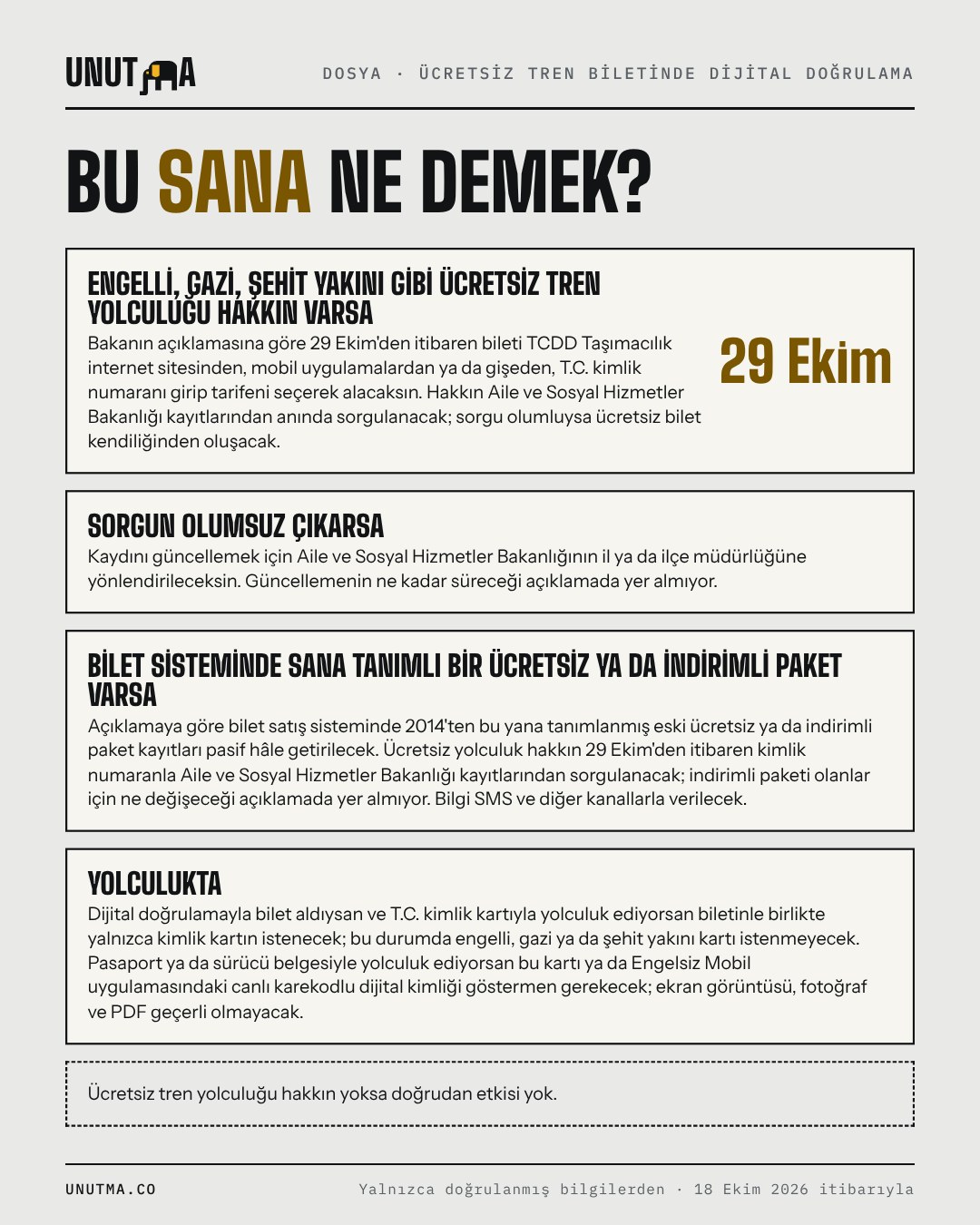 Bu sana ne demek?
